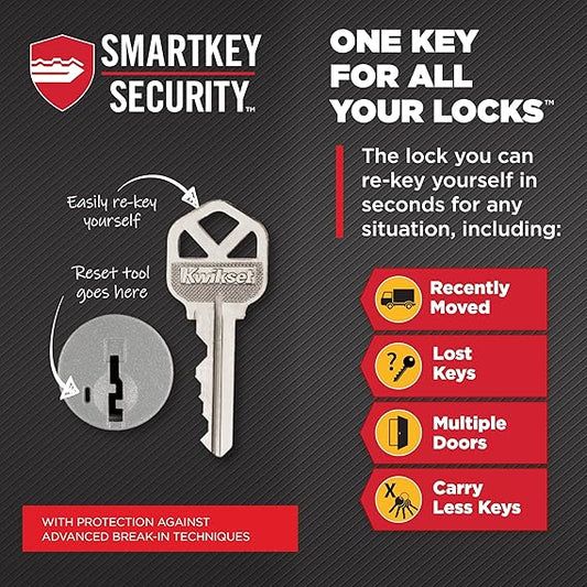 Kwikset San Clemente Front Door Lock Handle and Deadbolt Set, Entry Handleset Exterior with Interior Reversible Lever, Matte Black, Pick Resistant SmartKey Rekey Deadbolt Security